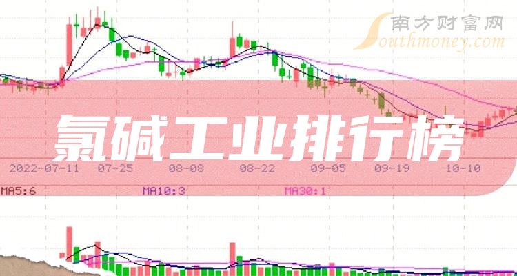 >名单梳理：2023第二季度氯碱工业股票营收排行榜