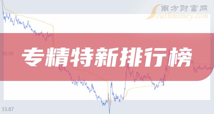 >专精特新10大相关企业排行榜_净利率排名前十查询（2023第二季度）