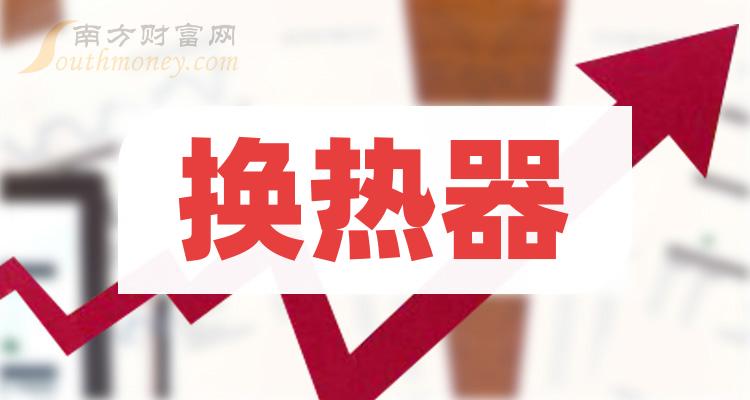 换热器相关公司前十名_2023第二季度净利率排行榜