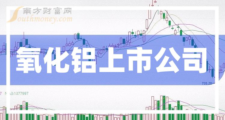 氧化铝上市公司排行榜，2023第二季度每股收益前十名