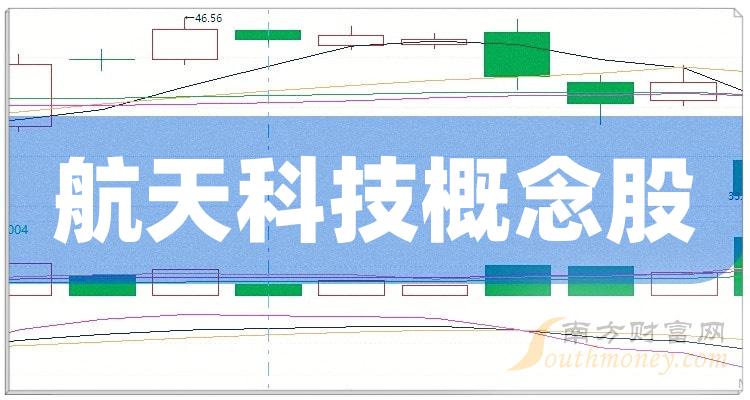 盘点第二季度财报数据：航天科技概念股每股收益榜单