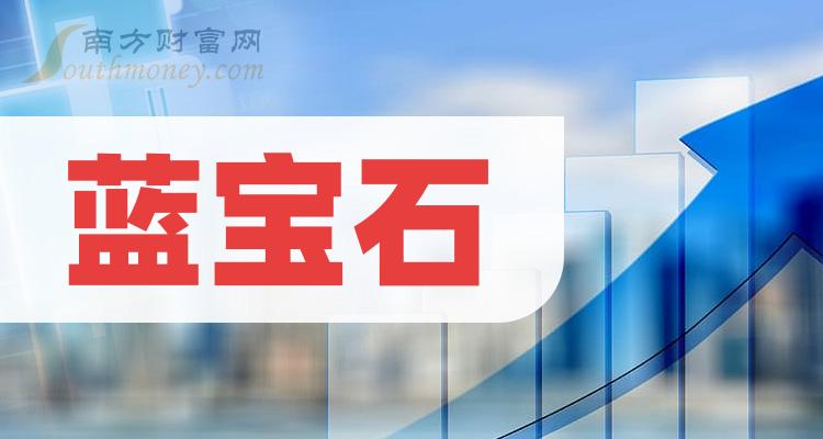 蓝宝石上市公司龙头股（2023/9/25）