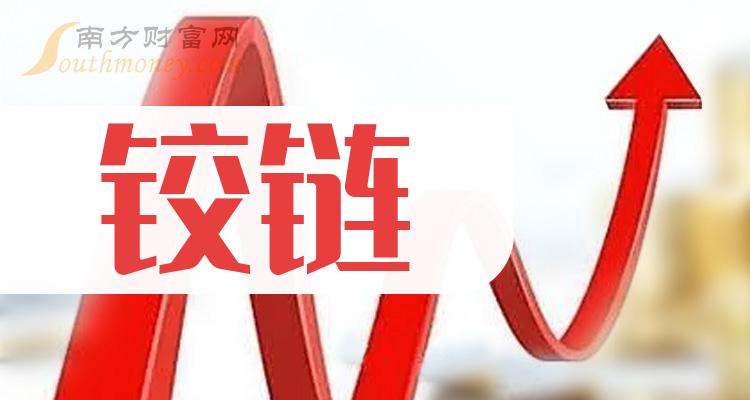 铰链龙头上市公司股票名单（2023/9/25）