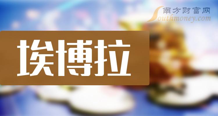 >埃博拉概念龙头股一览（2023/9/25）