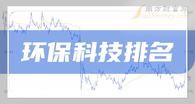 >环保科技前十排名(2023年9月25日相关企业成交额排名前十名)