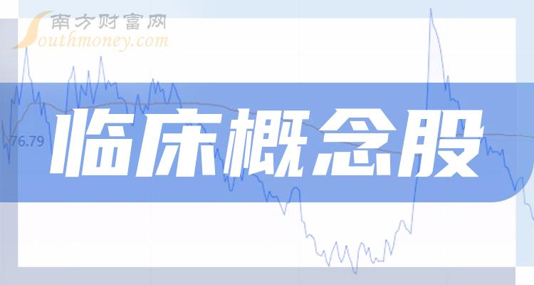 >2023年9月25日临床概念股成交额榜单，翰宇药业上榜