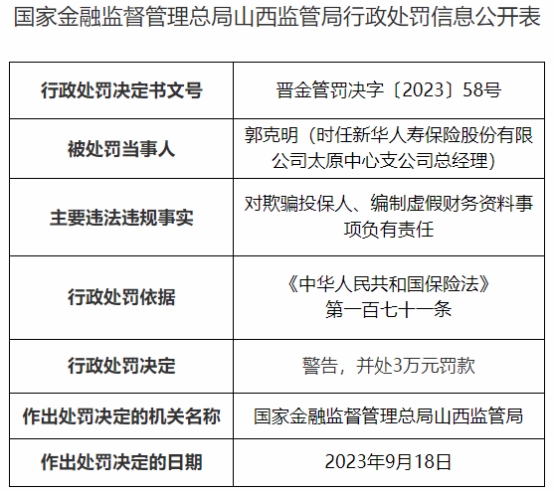 新华保险太原中支被罚 欺骗投保人编制虚假财务资料