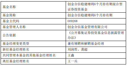 >创金合信稳健增利6个月持有期混合增聘刘润哲龚超