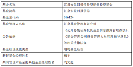 汇泉安盈回报债券增聘基金经理杨宇