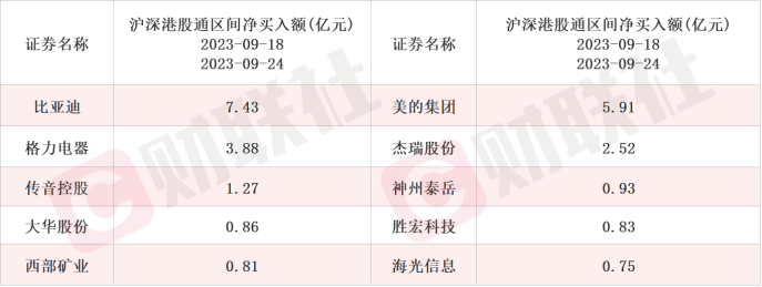 应声20CM涨停！机构密集调研华为产业链上市公司合作进展