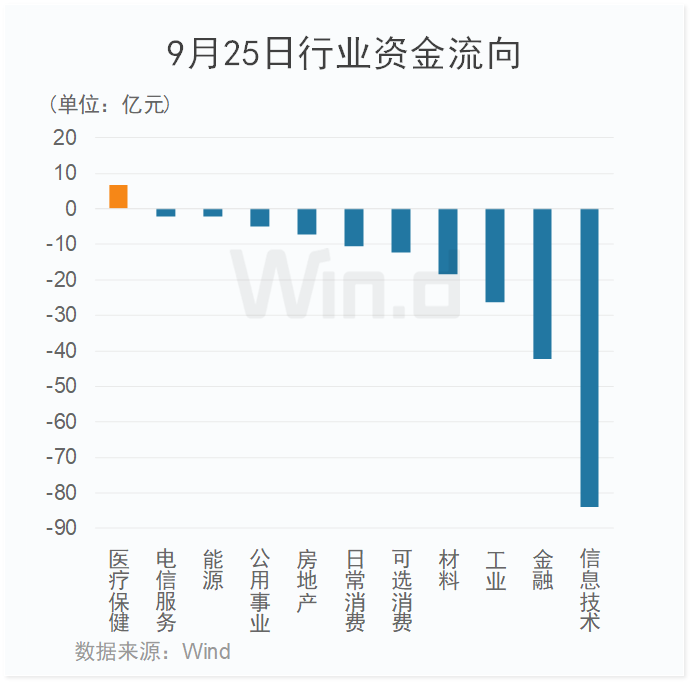 A股再现地量，上市公司业绩预喜、回购不断！