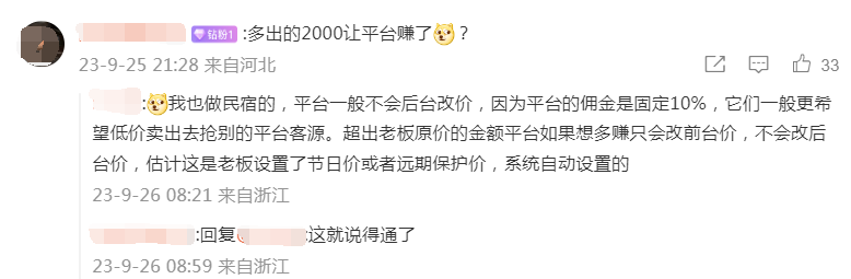 680元民宿，被平台悄悄改成国庆价格2780元？平台回应：系误操作