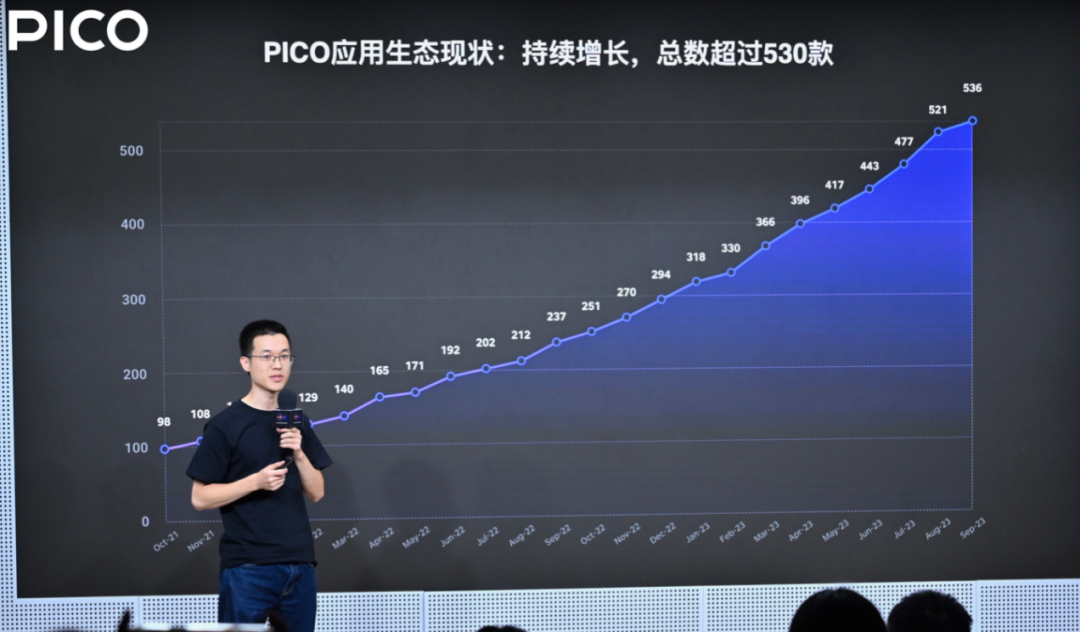 字节旗下PICO大谈VR+MR未来，回避当下销售目标调整