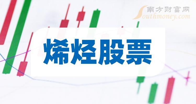 2023年第二季度：烯烃股票净利率排名（前20股票盘点）