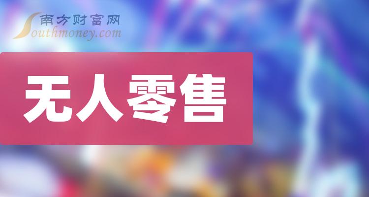 无人零售前十排名(2023年第二季度相关企业毛利率排名前十名)