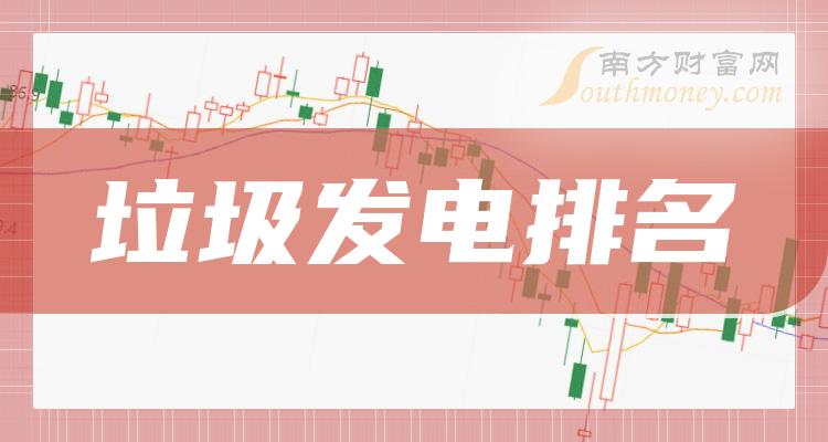 数据整理！垃圾发电概念股2023年9月25日市值排名