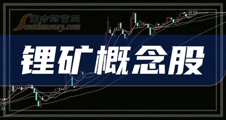 >锂矿概念股一览_板块龙头股是哪些（9/25）