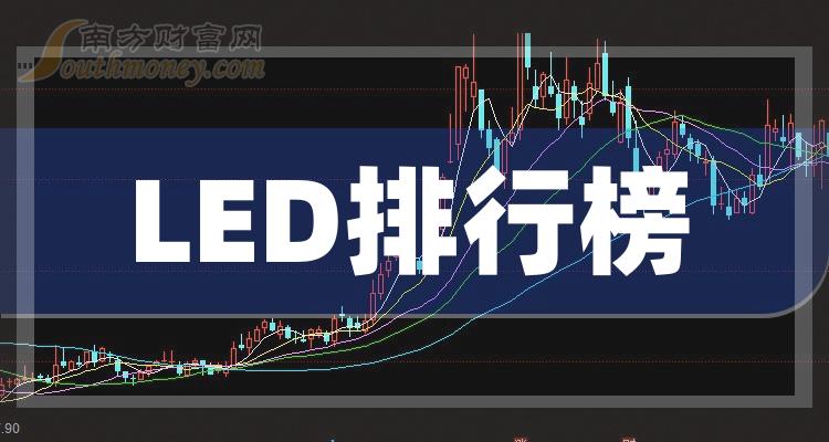 >LED公司十强(2023年第二季度毛利率相关公司排行榜)