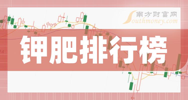 钾肥上市公司十强(二季度营收企业排行榜)