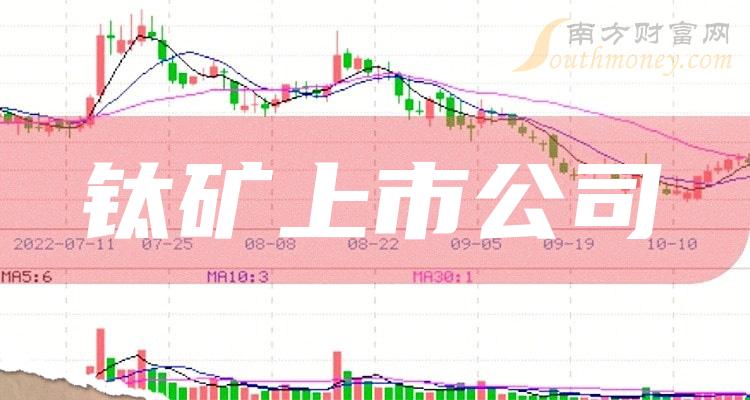 钛矿上市公司十强(9月25日成交量企业排行榜)