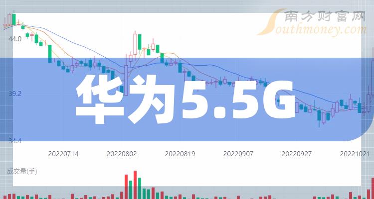 >华为5.5G相关公司十强_2023年第二季度概念股净利率榜单出炉！