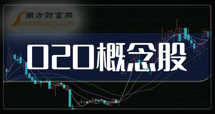 >O2O上市公司十强_9月25日概念股市值榜单出炉！