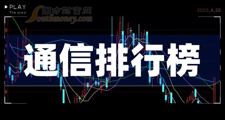 通信十强企业_股票净利率排行榜名单公布（2023年第二季度）