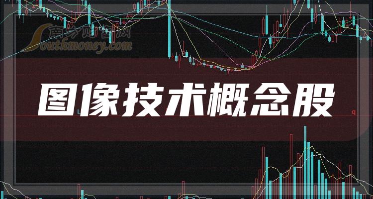 二季度：“图像技术概念股”每股收益10大排名