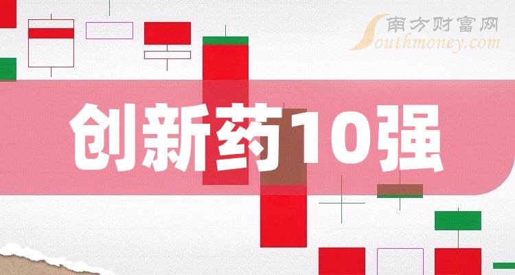 >创新药10强排行榜_第二季度概念股票营收排名