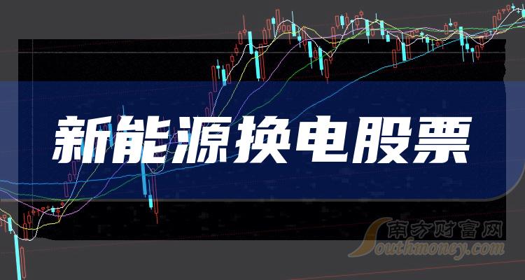 名单梳理：2023第二季度新能源换电股票毛利润排行榜