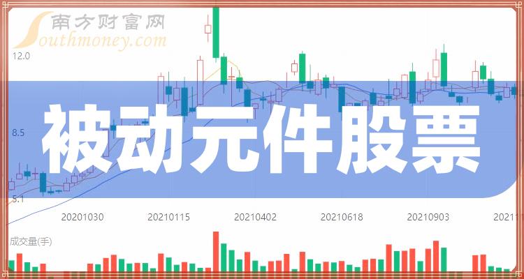 被动元件十大榜单_2023年9月26日板块股票成交量排名