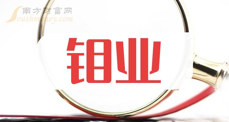 十大钼业相关企业-9月26日钼业成交额榜单