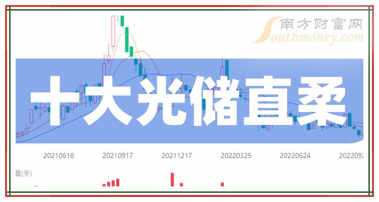 光储直柔十大排行榜-2023年9月26日股票市值排名一览