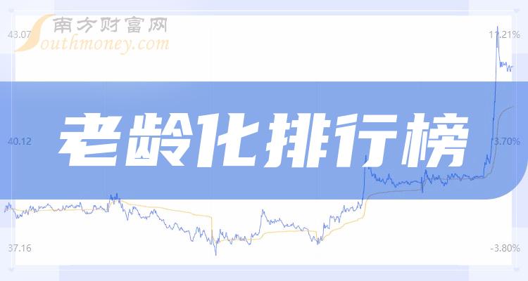 老龄化20强排行榜|2023第二季度股票毛利率排名