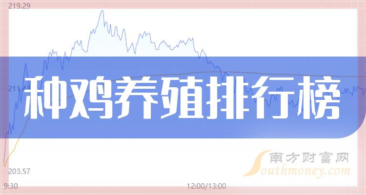 2023年9月26日种鸡养殖股成交额前十排行榜一览