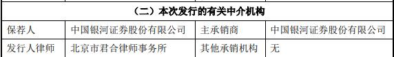 >中国银河和君合律所被通报批评 因华耀光电IPO3宗违规