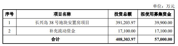 >亚通股份拟定增募不超5.7亿 上半年经营现金净额-7亿