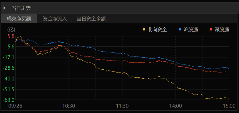 这一指数首次暴跌10%，发生了什么？