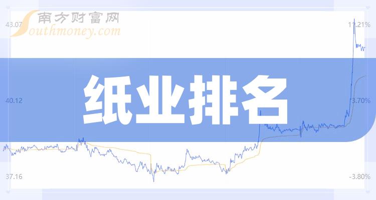 纸业排名前十的公司有哪些_9月26日市值排行榜