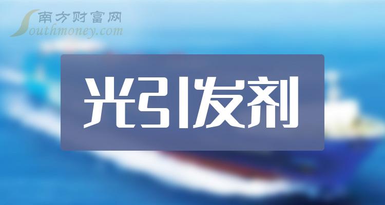 光引发剂相关上市公司龙头有哪些？（2023/9/27）