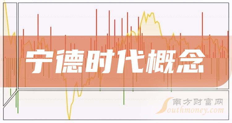 宁德时代概念相关企业排名前十的有哪些（2023年第二季度净利率榜）