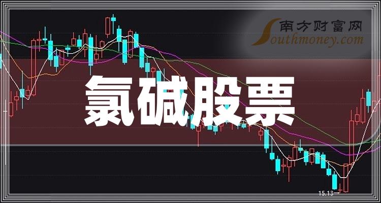 氯碱TOP10排行榜：2023第二季度股票净利率排名一览