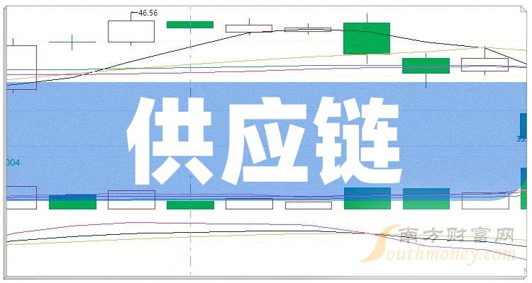 供应链股票一览表_供应链概念股整理（9/26）