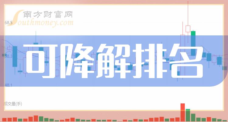 可降解排名前十名的上市公司一览（2023年9月26日）