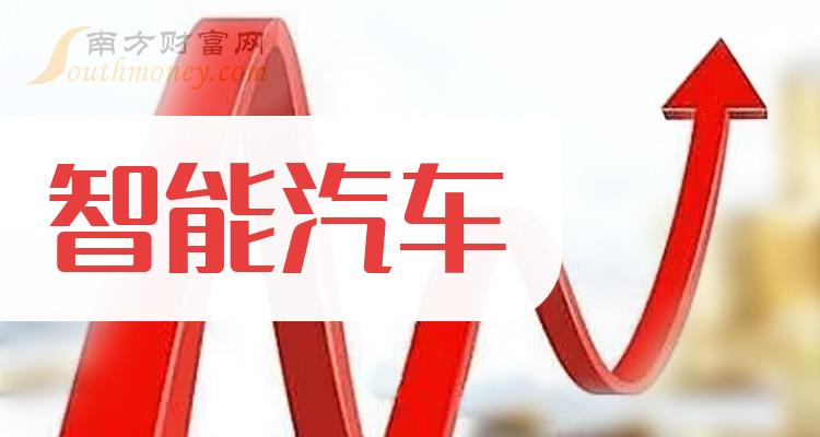 智能汽车概念龙头股票一览（2023/9/27）