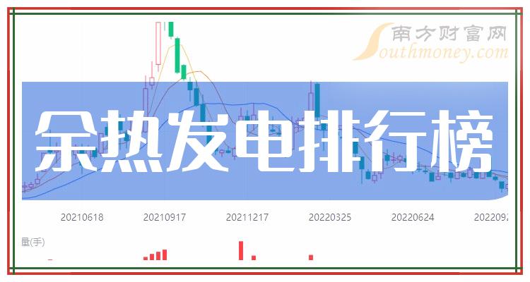 余热发电相关公司哪个好_2023年9月26日市盈率排行榜