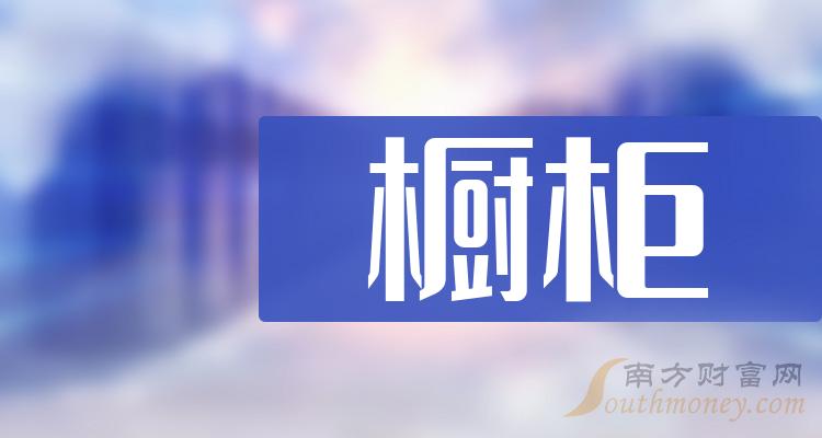 >橱柜相关公司成交额十大排名,你更看好谁呢?(2023年9月26日)