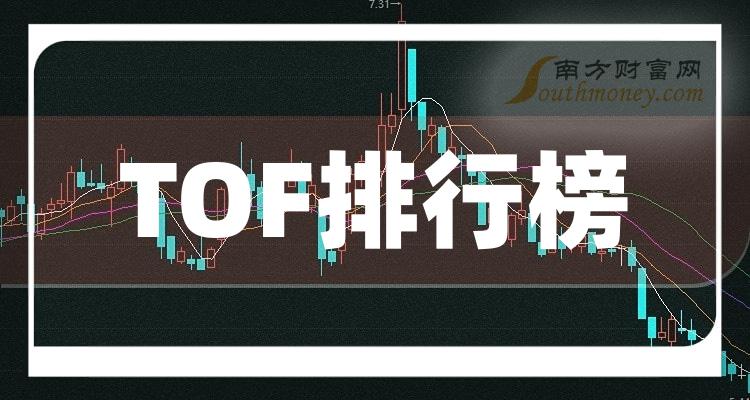 >TOF相关公司十强是哪几家_9月27日市盈率排行榜