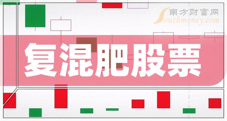 【复混肥上市公司排名】2023年第二季度股票毛利润排行榜一览