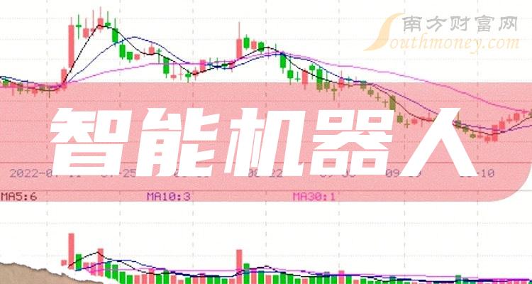 >智能机器人上市公司十强：9月26日上市公司成交量排行榜